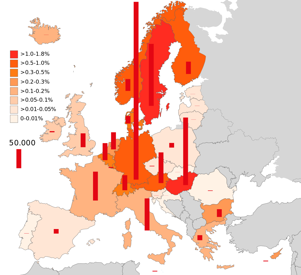 Débat sur le renforcement des pouvoirs d’expulsion des migrants en Europe