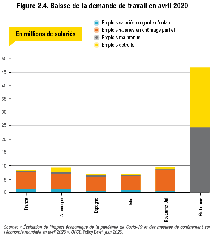 La crise économique frappe les PME françaises : une bataille perdue d’avance