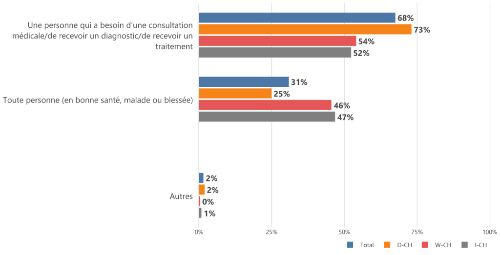 La Suisse s’engage dans une nouvelle ère de risques numériques